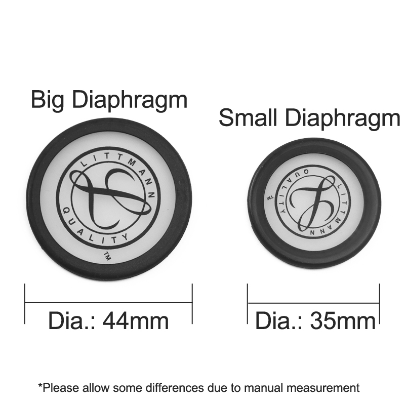 Repuestos para Estetoscopio Mé - Silicone Ear Tip Replacement reseña y precio