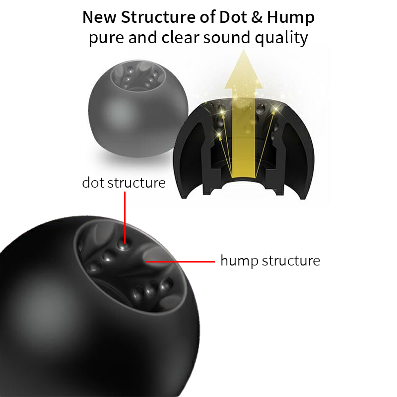 JVC EP FX12 Spiral Dot Pro cóm - In Ear Monitor Iem reseña y precio