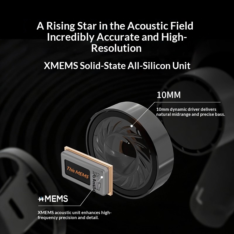 Nuevos auriculares creativos A - Noise Cancelling Headphone reseña y precio