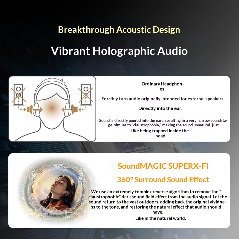 Nuevos auriculares creativos A - Noise Cancelling Headphone reseña y precio